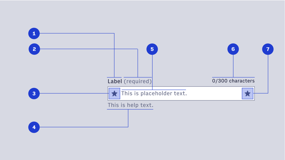 Text field component structure